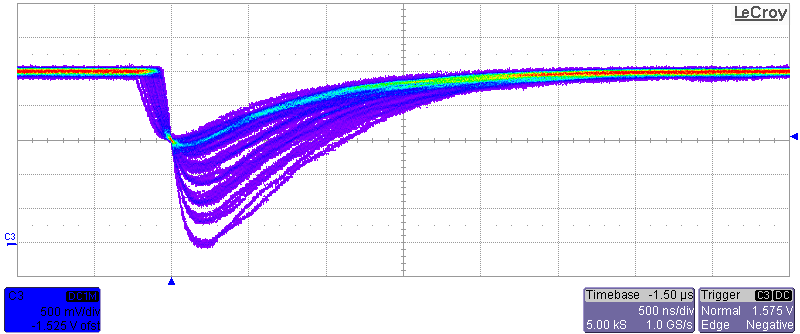 example signal