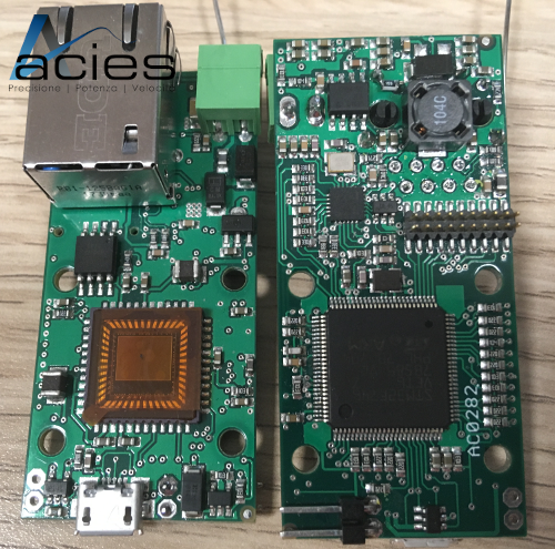 Industrial cameras